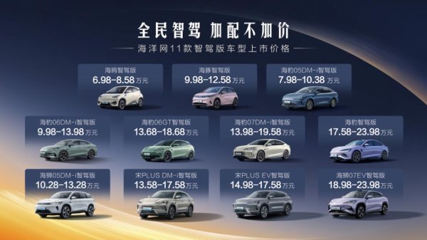 开yun体育网灵验缓解用户资料驾车的疲惫-开云「中国」kaiyun网页版登录入口